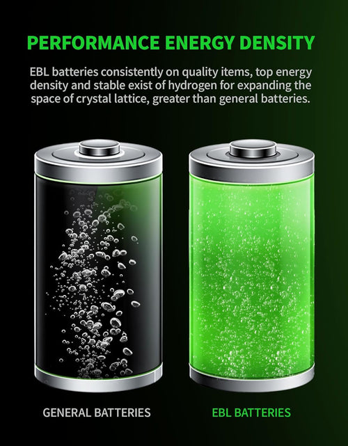 Load image into Gallery viewer, D Cell Batteries 10,000Mah Ultra Pro Ni-Mh Rechargeable D Batteries, 4-Pack(Battery Storage Case Included)
